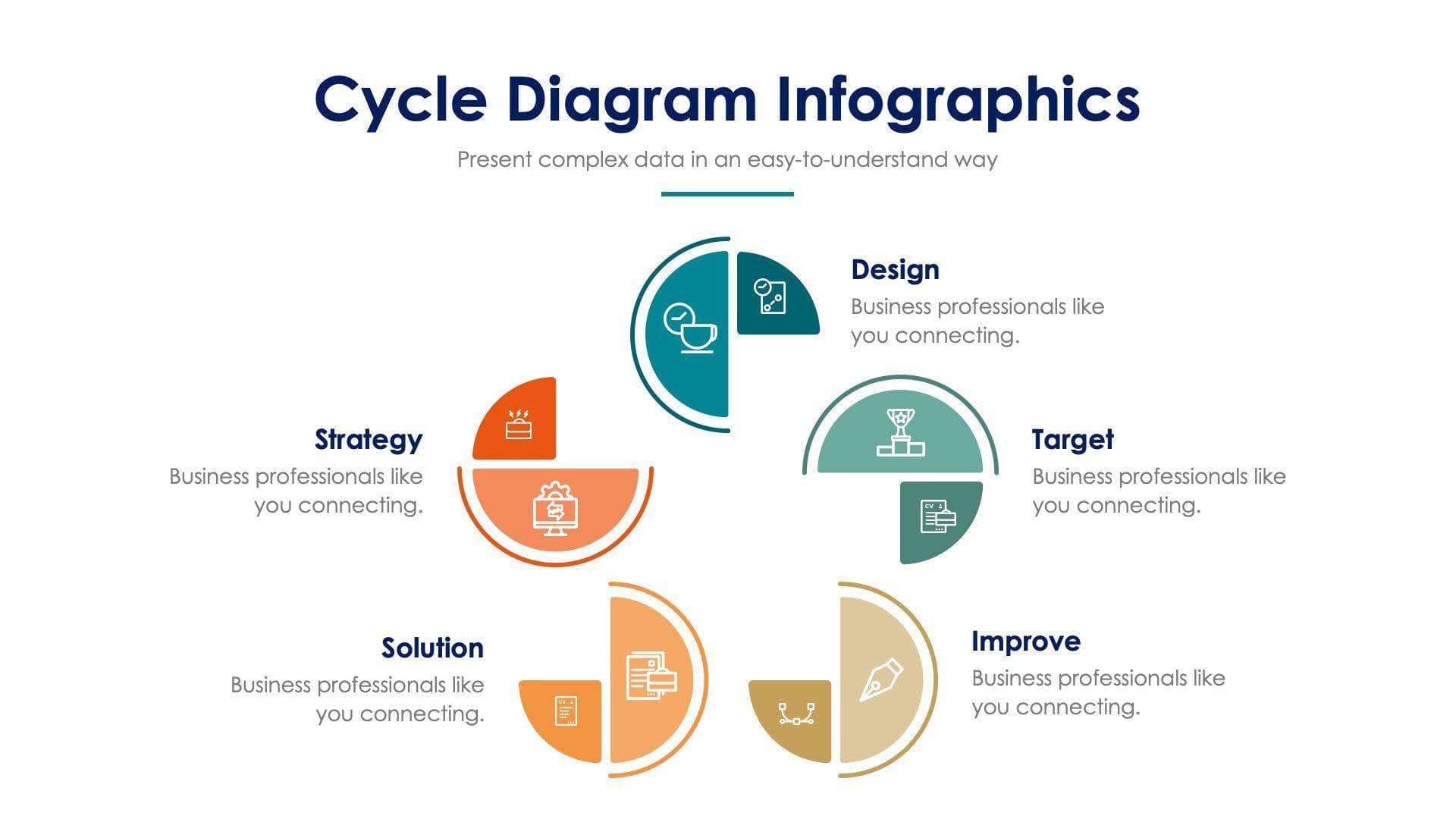 Cycle Diagram Template