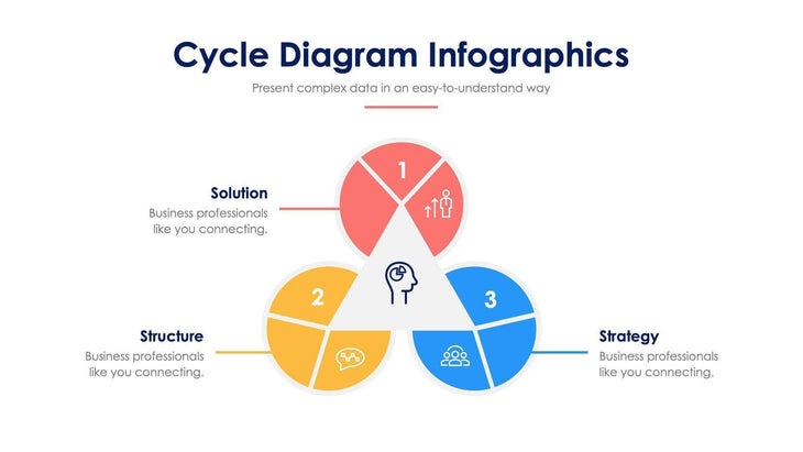 Cycle Diagram Slide Infographic Template S11222115-Slides-Cycle Diagram-Slides-Powerpoint-Keynote-Google-Slides-Adobe-Illustrator-Infografolio