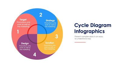 Cycle Diagram Slide Infographic Template S11222117-Slides-Cycle Diagram-Slides-Powerpoint-Keynote-Google-Slides-Adobe-Illustrator-Infografolio