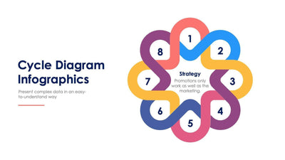 Cycle Diagram Slide Infographic Template S11222121-Slides-Cycle Diagram-Slides-Powerpoint-Keynote-Google-Slides-Adobe-Illustrator-Infografolio