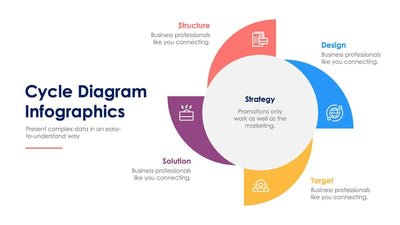 Cycle Diagram Slide Infographic Template S11222124-Slides-Cycle Diagram-Slides-Powerpoint-Keynote-Google-Slides-Adobe-Illustrator-Infografolio