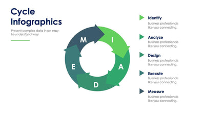 Cycle Slide Infographic Template S11222108-Slides-Cycle-Slides-Powerpoint-Keynote-Google-Slides-Adobe-Illustrator-Infografolio