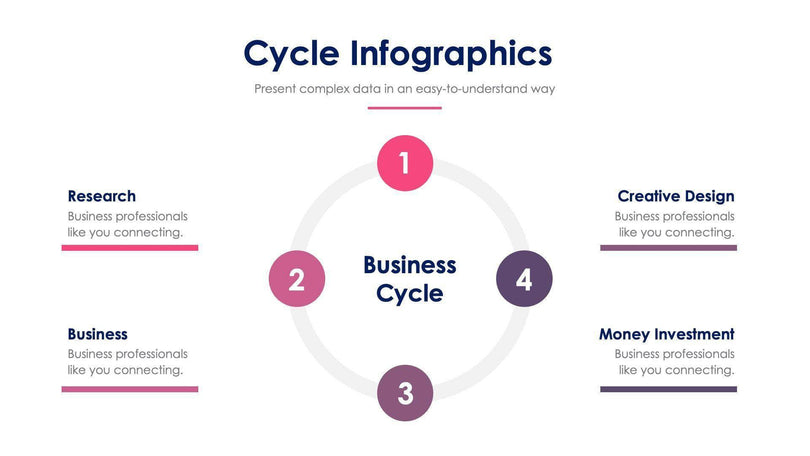 Cycle Slide Infographic Template S11222112-Slides-Cycle-Slides-Powerpoint-Keynote-Google-Slides-Adobe-Illustrator-Infografolio