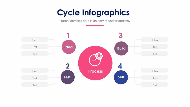 Cycle-Slides Slides Cycle Slide Infographic Template S12142103 powerpoint-template keynote-template google-slides-template infographic-template