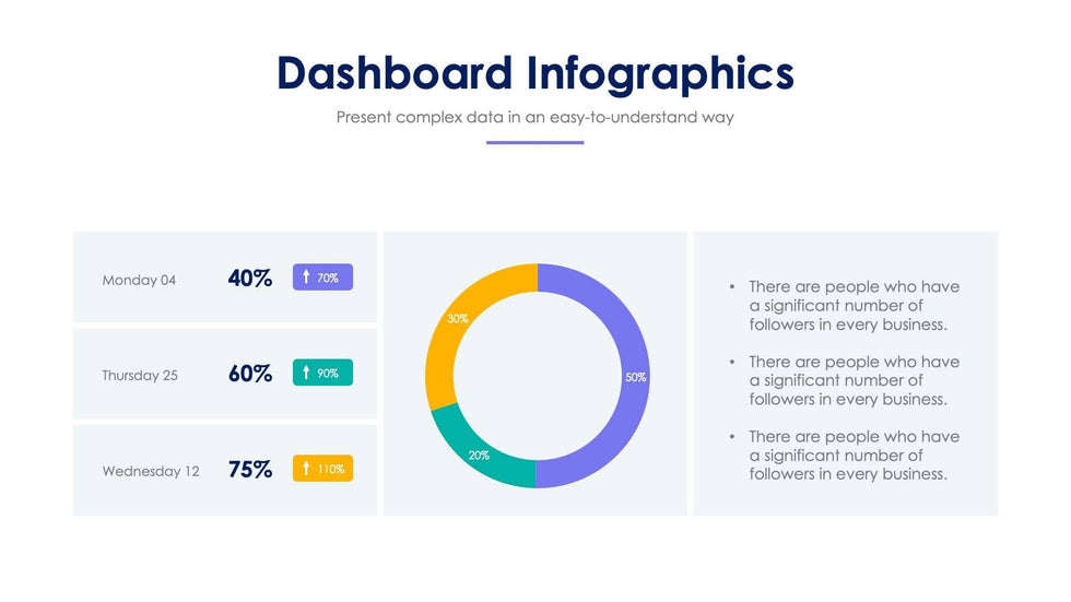 Dashboard-Slides Slides Dashboard Slide Infographic Template S06012225 powerpoint-template keynote-template google-slides-template infographic-template