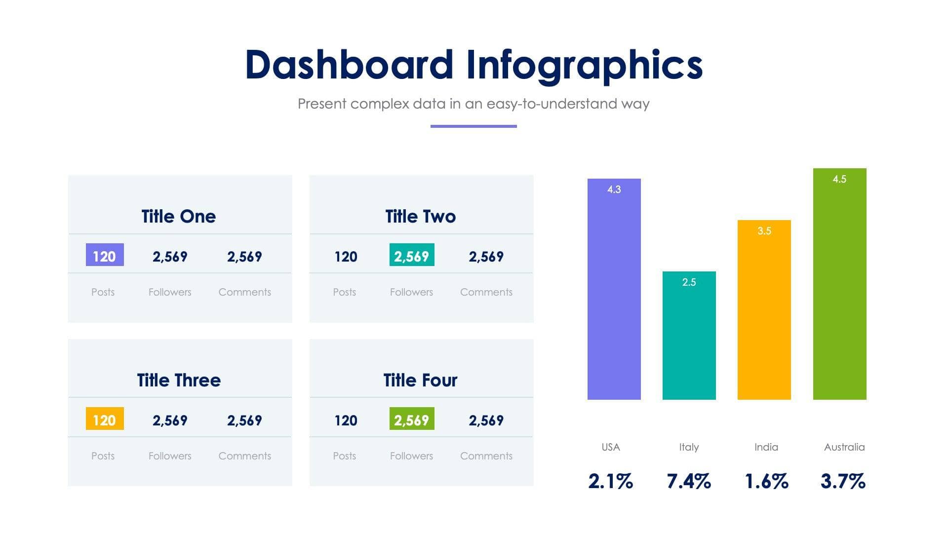 Dashboard Slide Infographic Template S06012228 | Infografolio