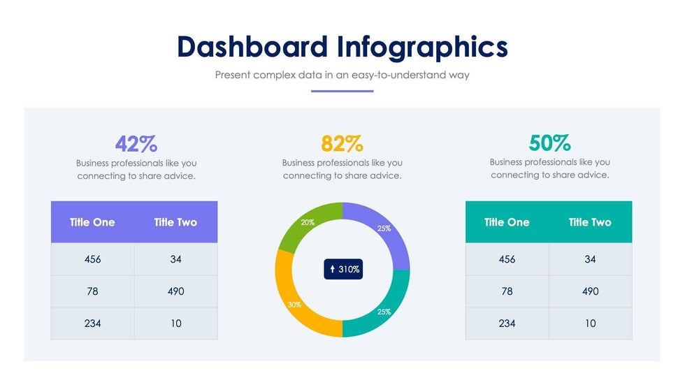 Dashboard-Slides Slides Dashboard Slide Infographic Template S06012245 powerpoint-template keynote-template google-slides-template infographic-template