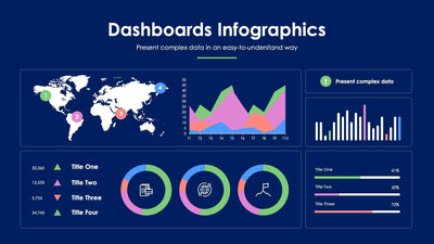 Dashboard-Slides Slides Dashboard Slide Infographic Template S07252201 powerpoint-template keynote-template google-slides-template infographic-template