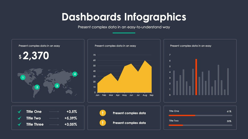 Dashboard Slide Infographic Template S07252215 | Infografolio