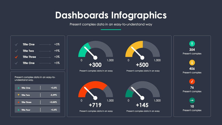 Dashboard Slide Infographic Template S07252219 – Infografolio