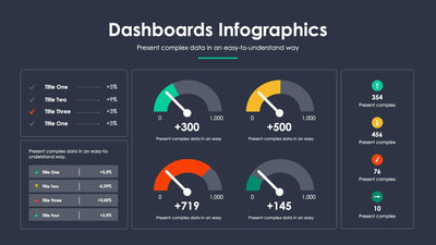 Dashboards-Dark-Slides Slides Dashboard Slide Infographic Template S07252219 powerpoint-template keynote-template google-slides-template infographic-template