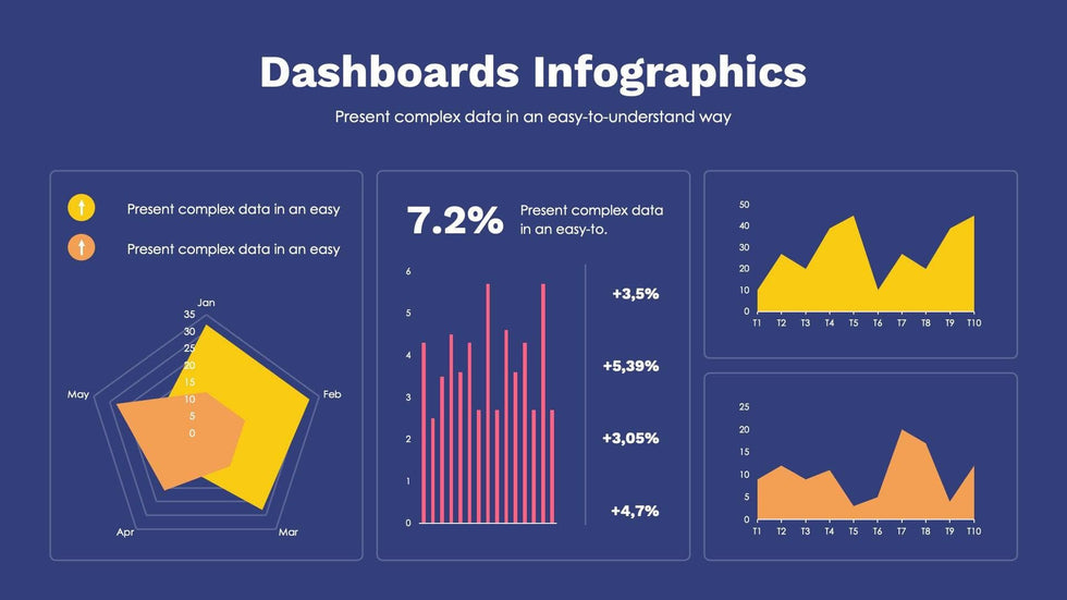 Dashboards-Dark-Slides Slides Dashboard Slide Infographic Template S08232201 powerpoint-template keynote-template google-slides-template infographic-template