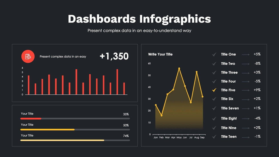 Dashboards-Dark-Slides Slides Dashboard Slide Infographic Template S08232215 powerpoint-template keynote-template google-slides-template infographic-template