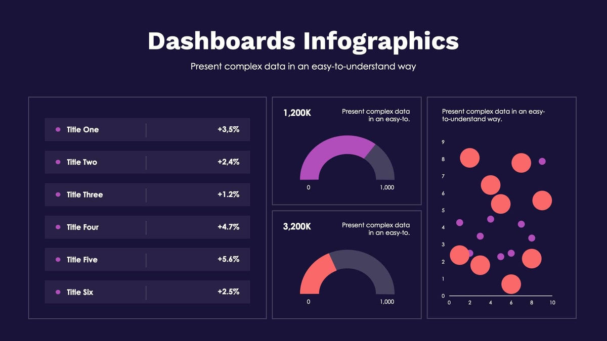 Image 3 for Powerpoint Dashboard Template Free