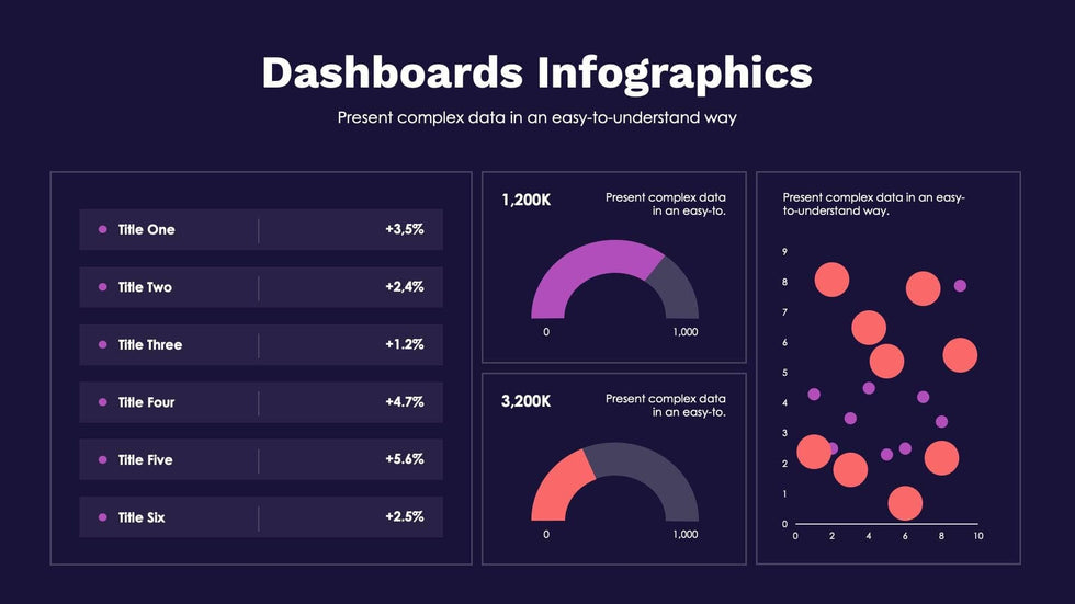 Dashboards-Dark-Slides Slides Dashboard Slide Infographic Template S08232231 powerpoint-template keynote-template google-slides-template infographic-template