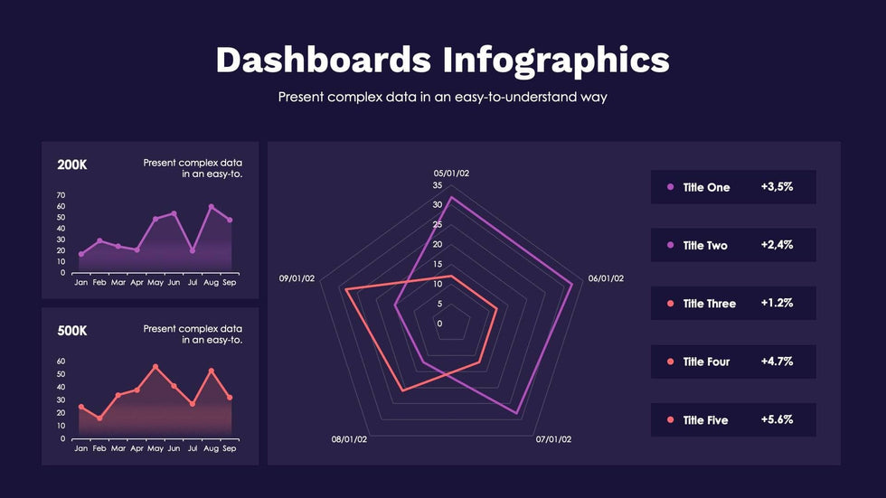 Dashboards-Dark-Slides Slides Dashboard Slide Infographic Template S08232236 powerpoint-template keynote-template google-slides-template infographic-template