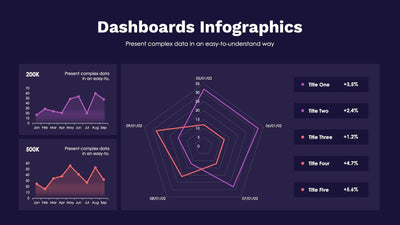 Dashboards-Dark-Slides Slides Dashboard Slide Infographic Template S08232236 powerpoint-template keynote-template google-slides-template infographic-template