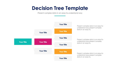 Decision-Tree-Slides | Infografolio