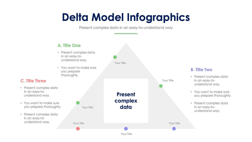 Delta-Model-Slides Slides Delta Model Slide Infographic Template S06102206 powerpoint-template keynote-template google-slides-template infographic-template