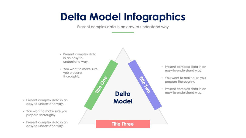 Delta-Model-Slides Slides Delta Model Slide Infographic Template S06102207 powerpoint-template keynote-template google-slides-template infographic-template