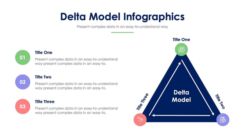 Delta-Model-Slides – Infografolio