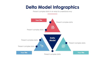 Delta-Model-Slides Slides Delta Model Slide Infographic Template S06102214 powerpoint-template keynote-template google-slides-template infographic-template