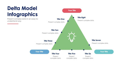 Delta-Model-Slides – Infografolio