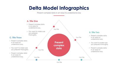 Delta-Model-Slides Slides Delta Model Slide Infographic Template S06102217 powerpoint-template keynote-template google-slides-template infographic-template