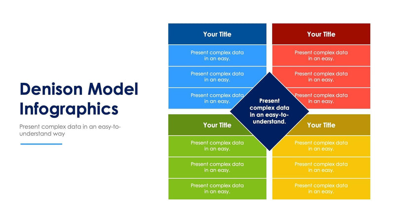 Empty Denison Model Denison-Model-Slides | Infografolio