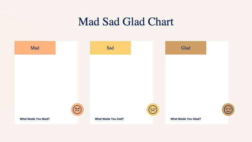 Dental-Slides Slides Mad Sad Glad Chart Slide Infographic Template S08152201 powerpoint-template keynote-template google-slides-template infographic-template