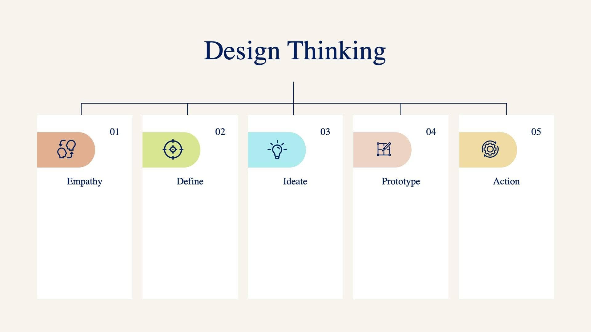 Design Thinking Slide Infographic Template S08122206 | Infografolio