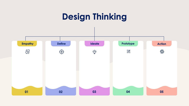 Design-Thinking-Slides Slides Design Thinking Slide Infographic Template S08122211 powerpoint-template keynote-template google-slides-template infographic-template