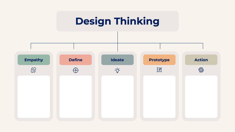 Design-Thinking-Slides Slides Design Thinking Slide Infographic Template S08122213 powerpoint-template keynote-template google-slides-template infographic-template