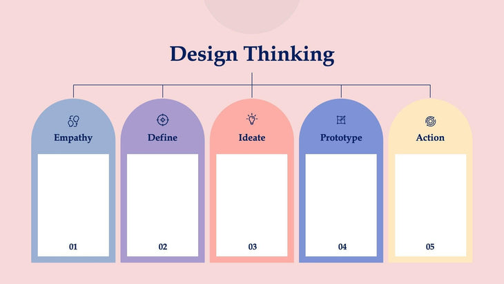 Design-Thinking-Slides Slides Design Thinking Slide Infographic Template S08122215 powerpoint-template keynote-template google-slides-template infographic-template