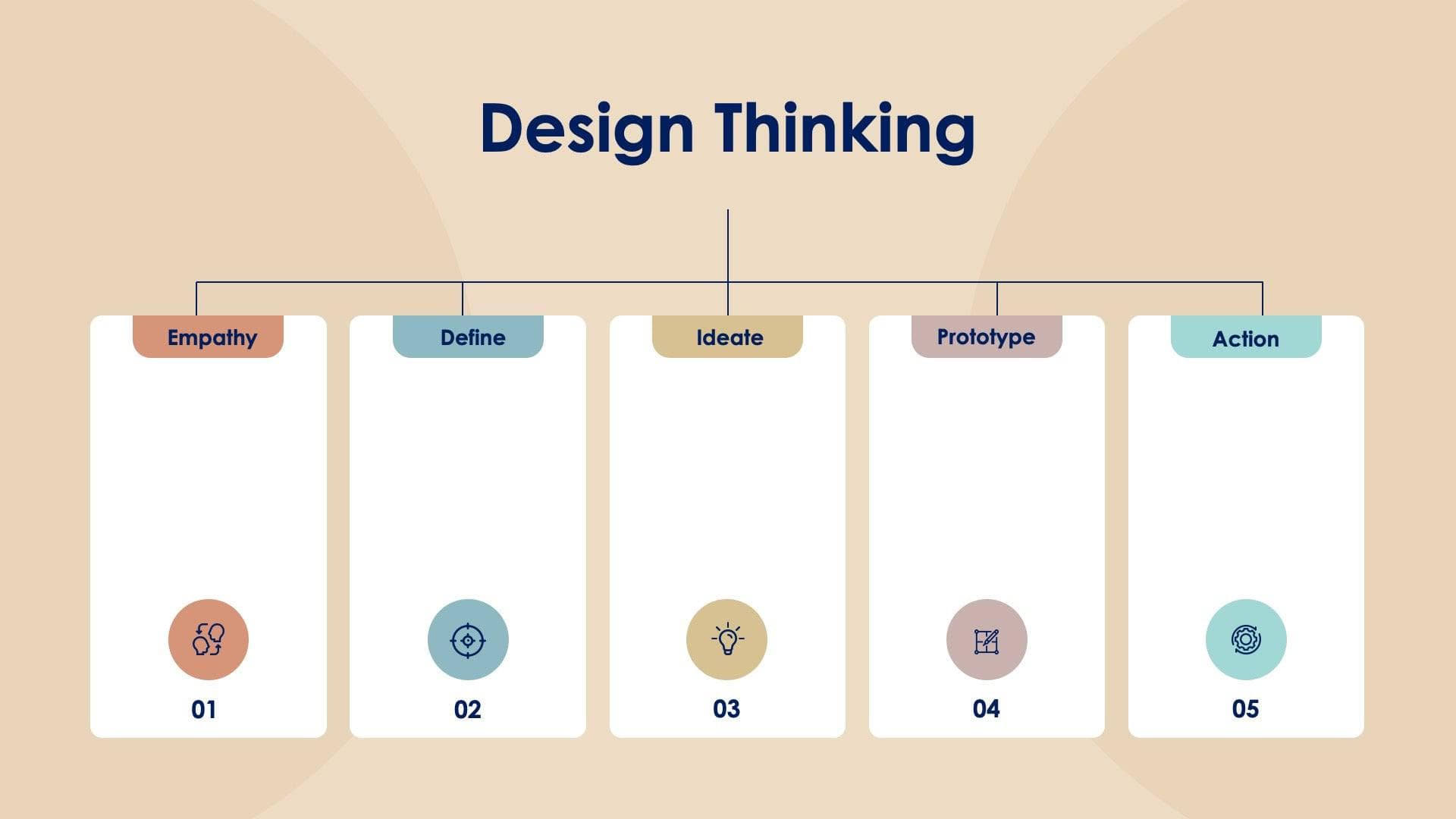 Design Thinking Slide Infographic Template S08122217 | Infografolio