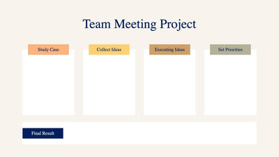 Design-Thinking-Slides Slides Team Meeting Project Slide Infographic Template S08122201 powerpoint-template keynote-template google-slides-template infographic-template