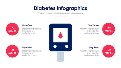 Diabetes-Slides Slides Diabetes Slide Infographic Template S03272202 powerpoint-template keynote-template google-slides-template infographic-template