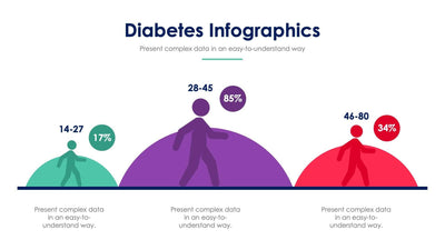 Diabetes-Slides Slides Diabetes Slide Infographic Template S03272208 powerpoint-template keynote-template google-slides-template infographic-template