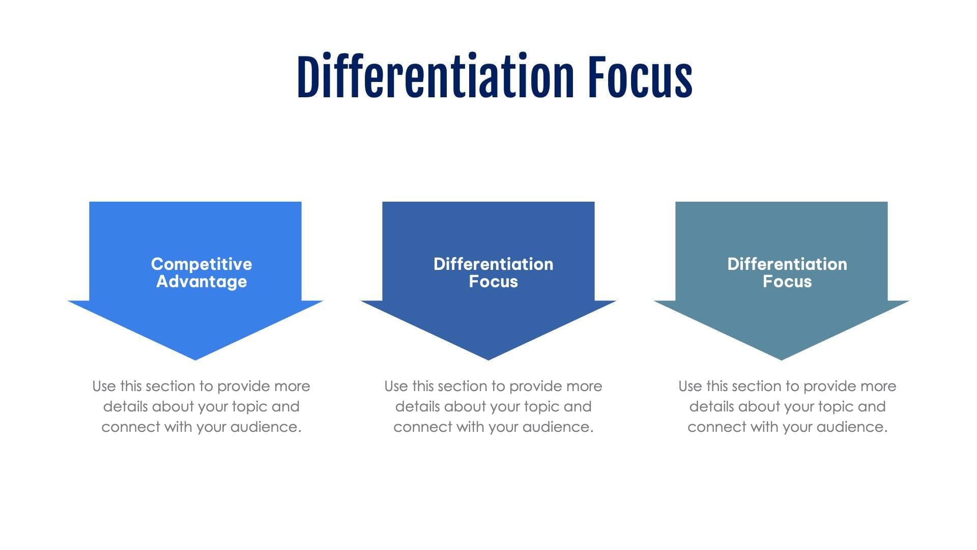 Product Differentiation Slides – Infografolio