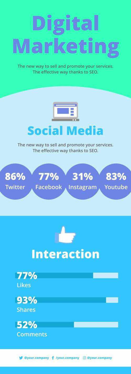 Three Colors Digital Marketing Infographic Template – Infografolio