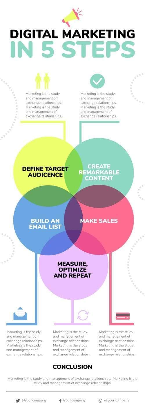 Digital Marketing in Five Steps Infographic Template – Infografolio