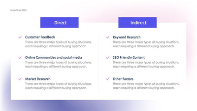 Direct-and-Indirect-Competitors-Slides Slides Direct and Indirect Competitors Slide Template S10122201 powerpoint-template keynote-template google-slides-template infographic-template