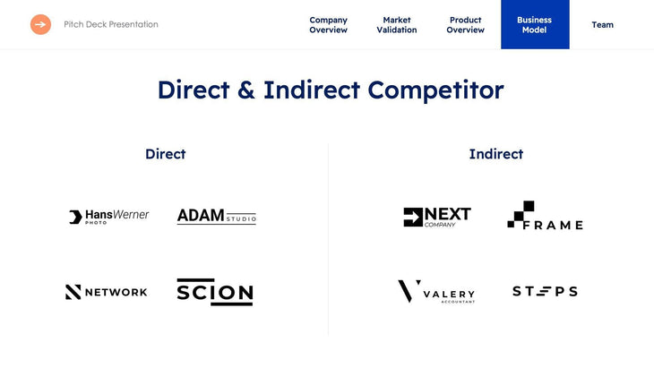 Direct-and-Indirect-Competitors-Slides Slides Direct and Indirect Competitors Slide Template S10172201 powerpoint-template keynote-template google-slides-template infographic-template