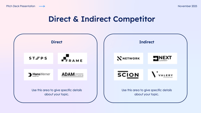 Direct-and-Indirect-Competitors-Slides Slides Direct and Indirect Competitors Slide Template S10172203 powerpoint-template keynote-template google-slides-template infographic-template