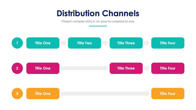 Distribution-Channels-Slides Slides Distribution Channels Slide Infographic Template S07252203 powerpoint-template keynote-template google-slides-template infographic-template