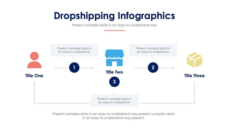 Drop-Shipping-Slides Slides Drop Shipping Slide Infographic Template S04112209 powerpoint-template keynote-template google-slides-template infographic-template