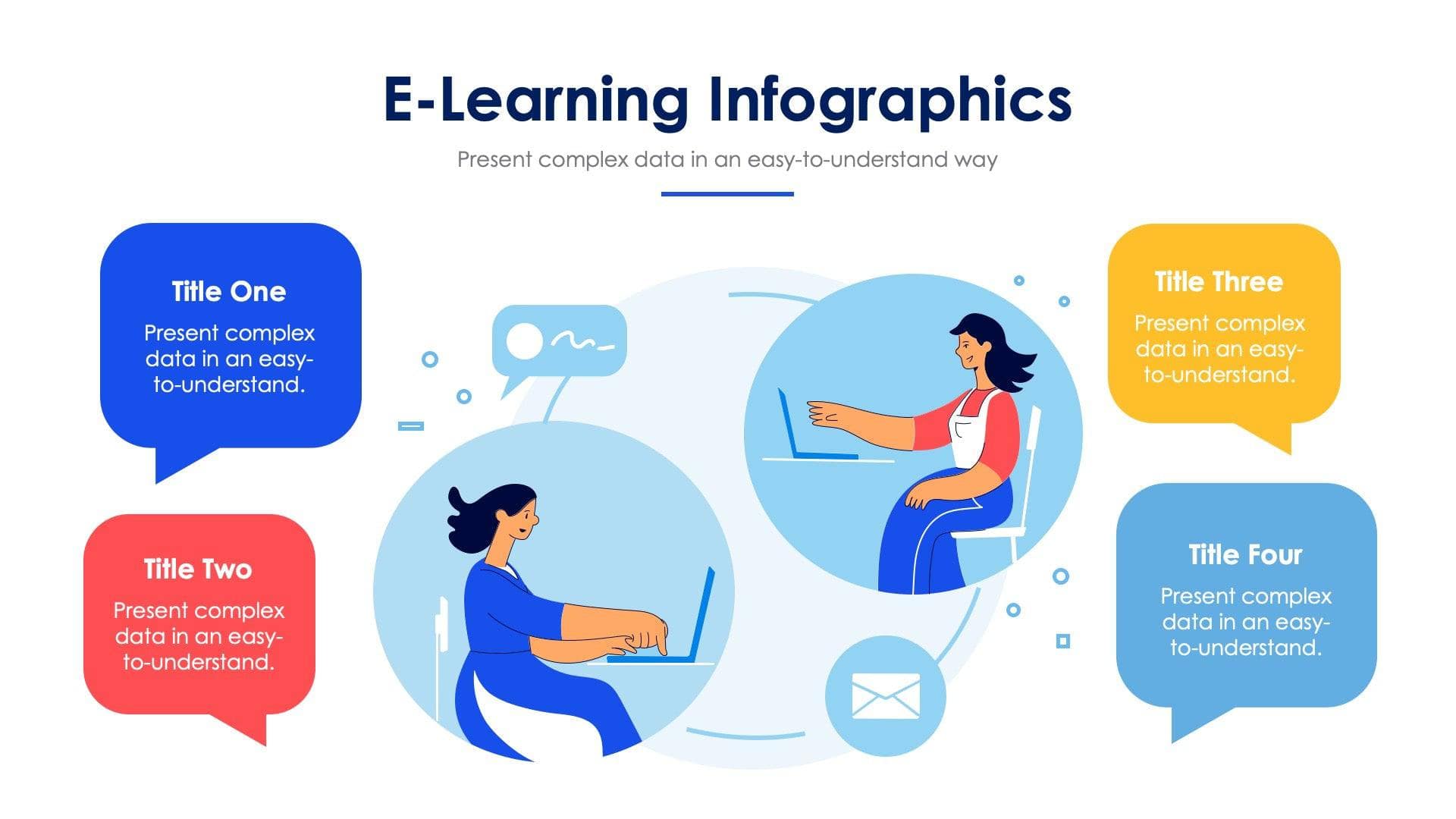 Online Learning Infographic