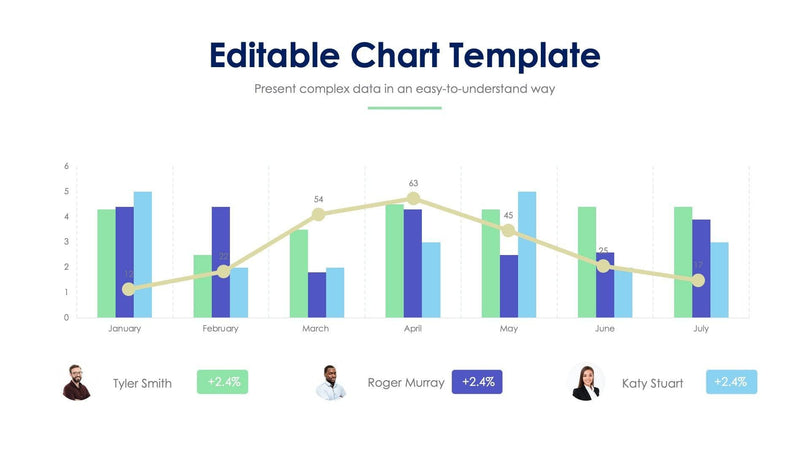 Editable-Chars-Slides Slides Editable Chart Slide Infographic Template S05092227 powerpoint-template keynote-template google-slides-template infographic-template