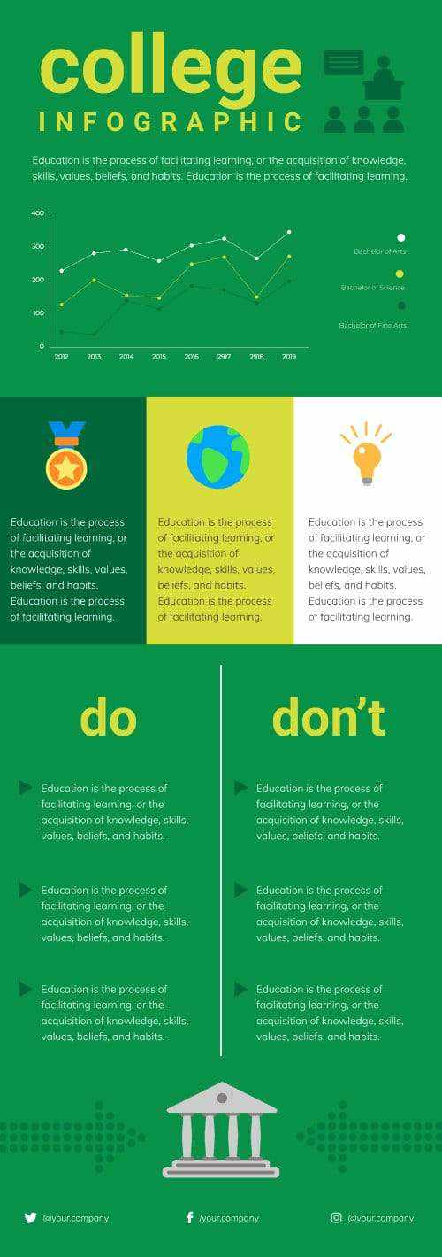 College Education Infographic Template | Infografolio