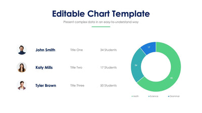 Education-Slides Slides Editable Chart Slide Infographic Template S05092211 powerpoint-template keynote-template google-slides-template infographic-template